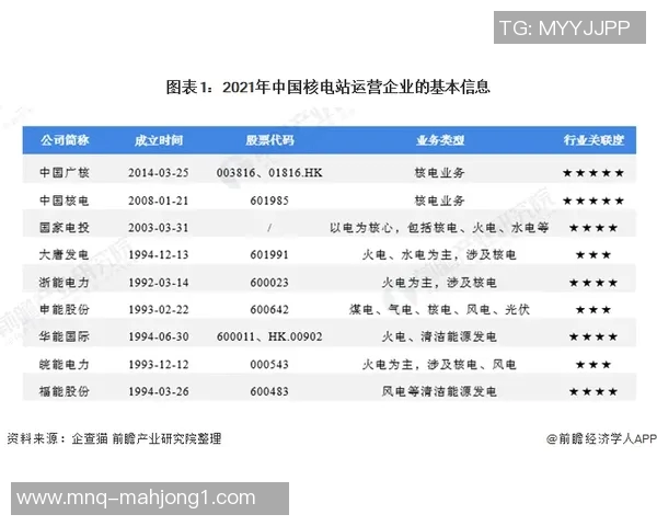 青年赛中BLG选手个人能力表现的深度分析与点评实时新闻